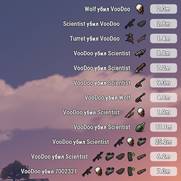 DeathMessages