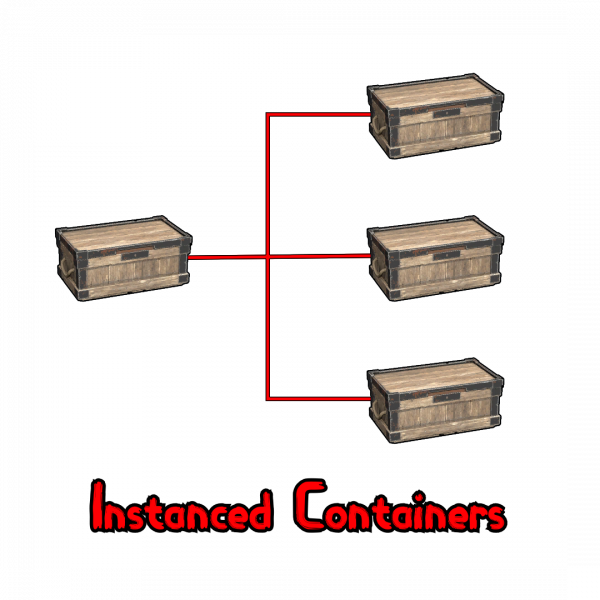 Instanced Containers